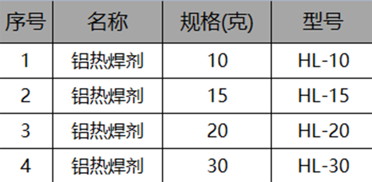 3.png 3.png